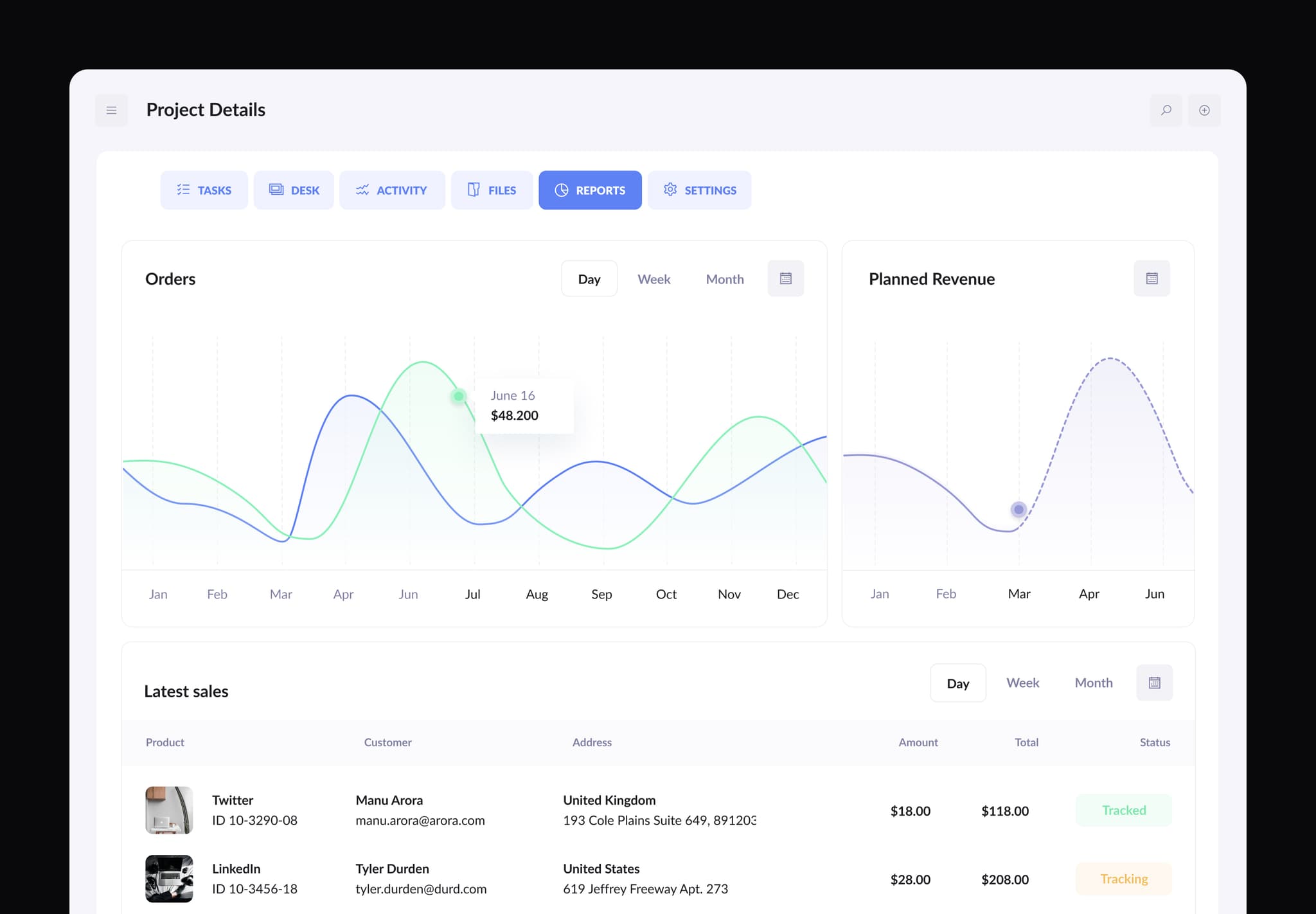 dashboard