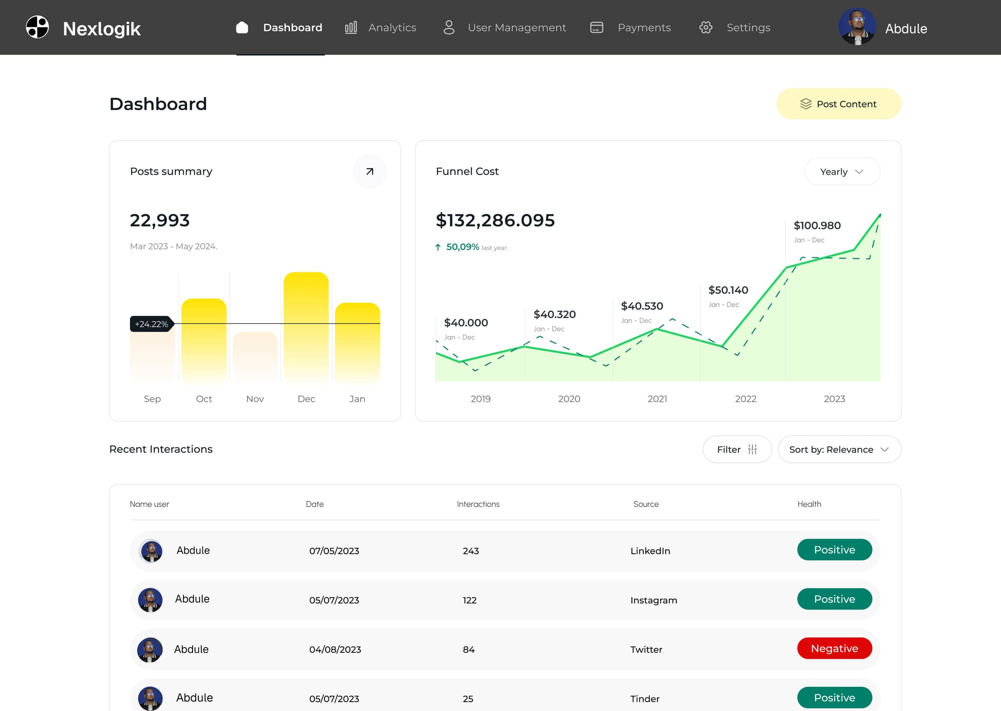 dashboard
